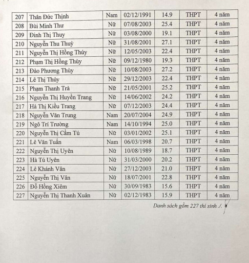 chuyen nganh ke toan doanh nghiep