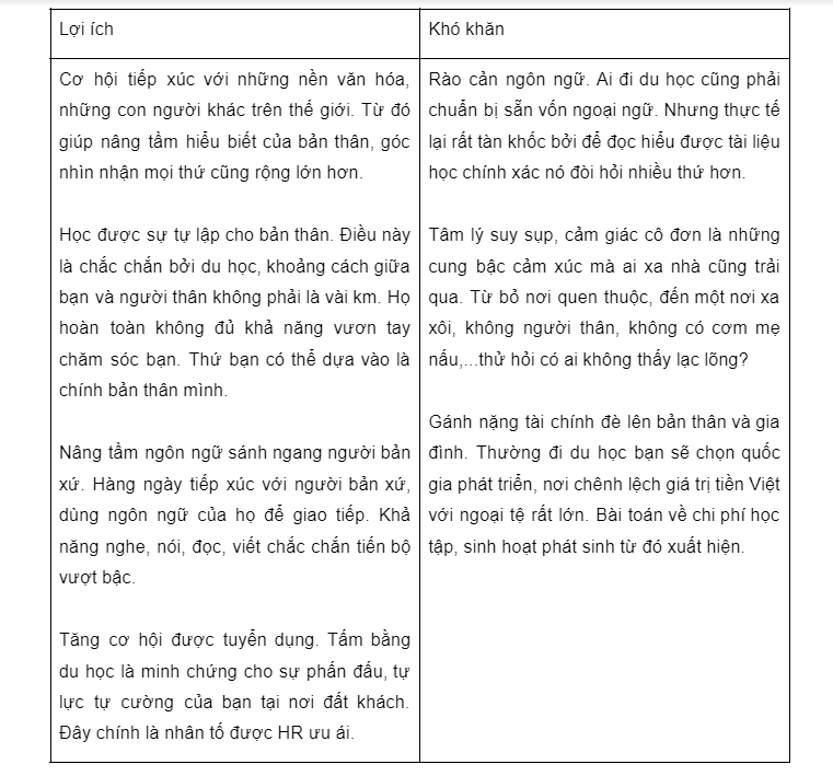 nen di du hoc hay hoc dai hoc trong nuoc